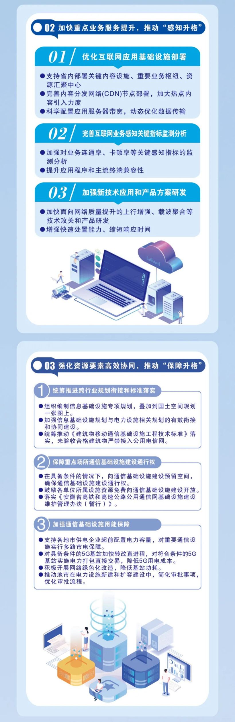 河内1.5分彩:安徽开展“信号升格”暨“双千兆提升”专项行动,要求今年底移动网络达标速率不低于 90%