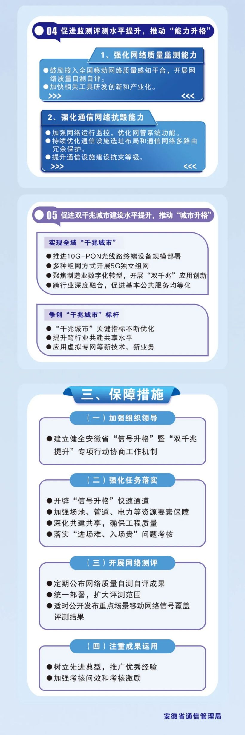 河内1.5分彩:安徽开展“信号升格”暨“双千兆提升”专项行动,要求今年底移动网络达标速率不低于 90%