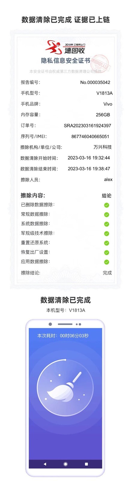 欧陆平台注册:3·15数据安全模范,速回收联手支付宝,做中国安全回收引领者